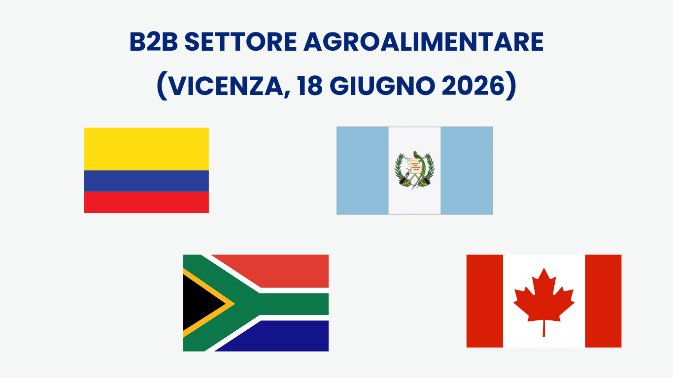 B2B AGRO